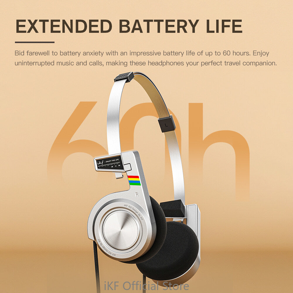 IKF R3 Headphones – Retro Style Meets Modern Technology