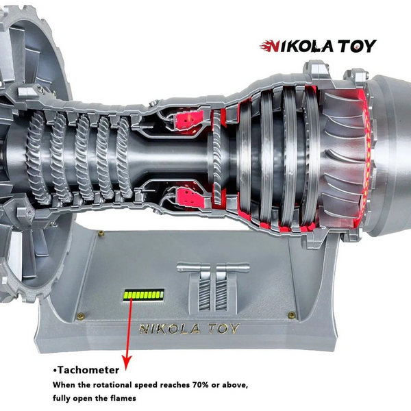 Rolls-Royce Trent 900 Fan Turbine Engine DIY Model NikolaToy™