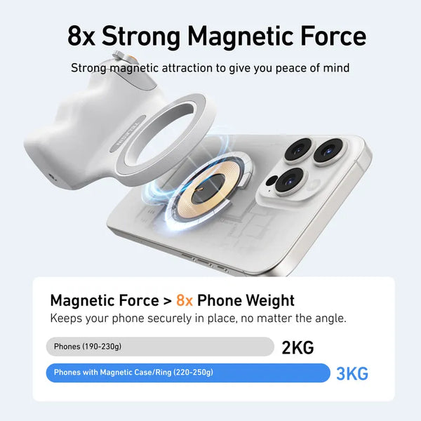 TELESIN Magnetic Phone Photography Grip with Remote - Professional 360° Photography