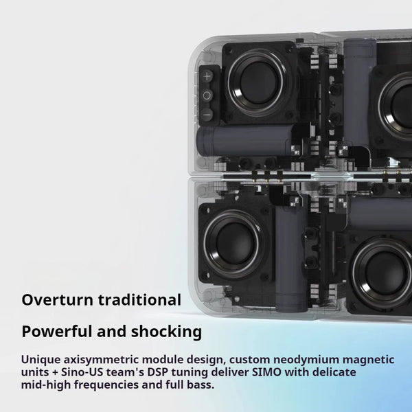 Pangissimo SIMO 2 1/4 Surround Sound Outdoor Speaker Wireless Bluetooth Portable Module Speaker