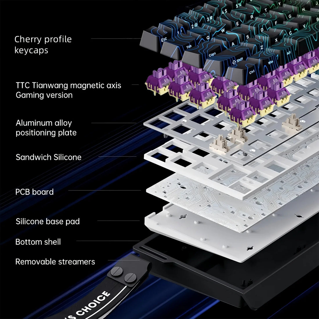 MCHOSE ACE 68 Wired Magnetic Switch Keyboard, 65%, photo 4